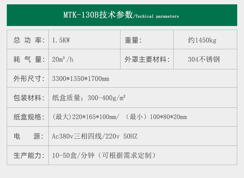 食品裝盒機廠家 食品裝盒機廠家